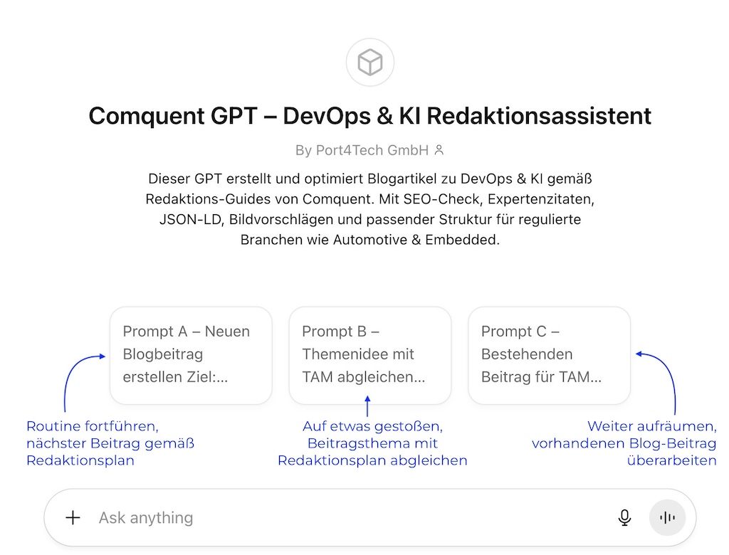 KI Schreibassistent Frontend - Custom GPT für DevOps Blog