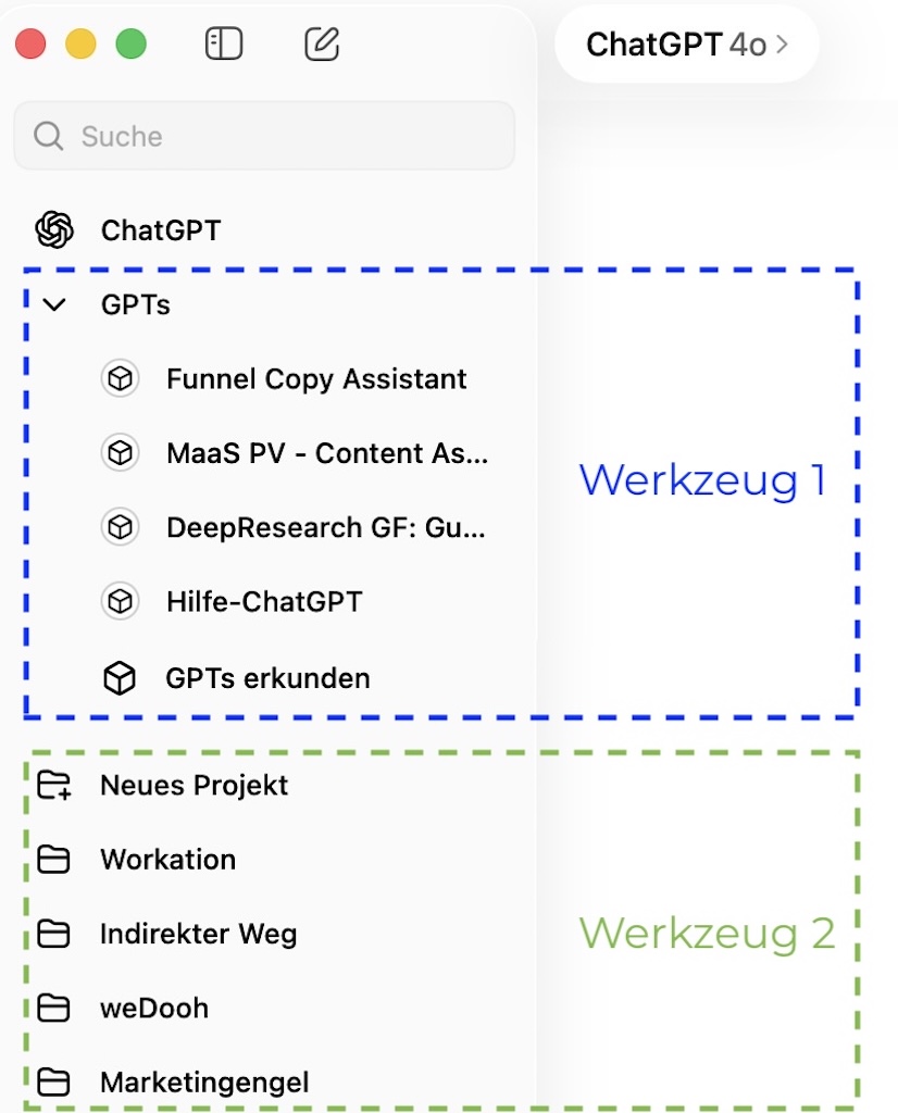 ChatGPT App: Projekte vs. Custom GPT