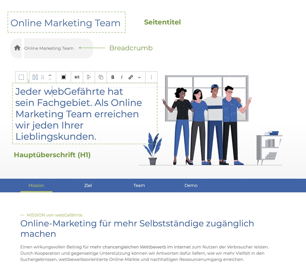 Seitentitel und Hauptüberschrift in Wordpress