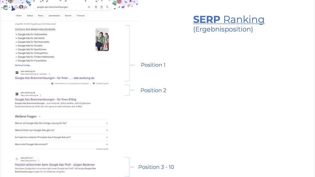 SERPs in SEO - Ranking der Suchergebnisse