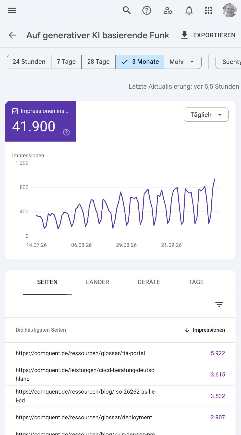 Google Search Console: KI-Modus-Impressionen, Mobilansicht