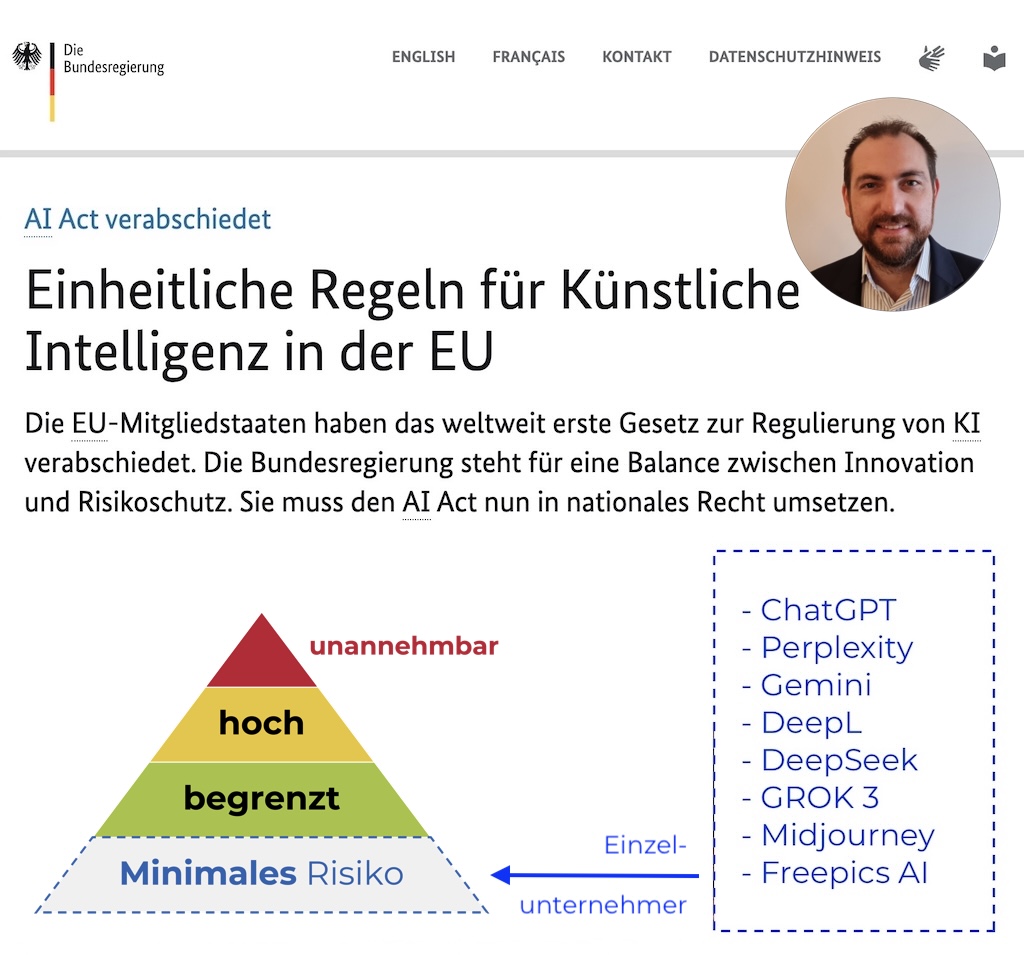 Infografik zur EU-KI-Verordnung: Überblick über Regeln, Ziele und Auswirkungen auf Künstliche Intelligenz in Europa.