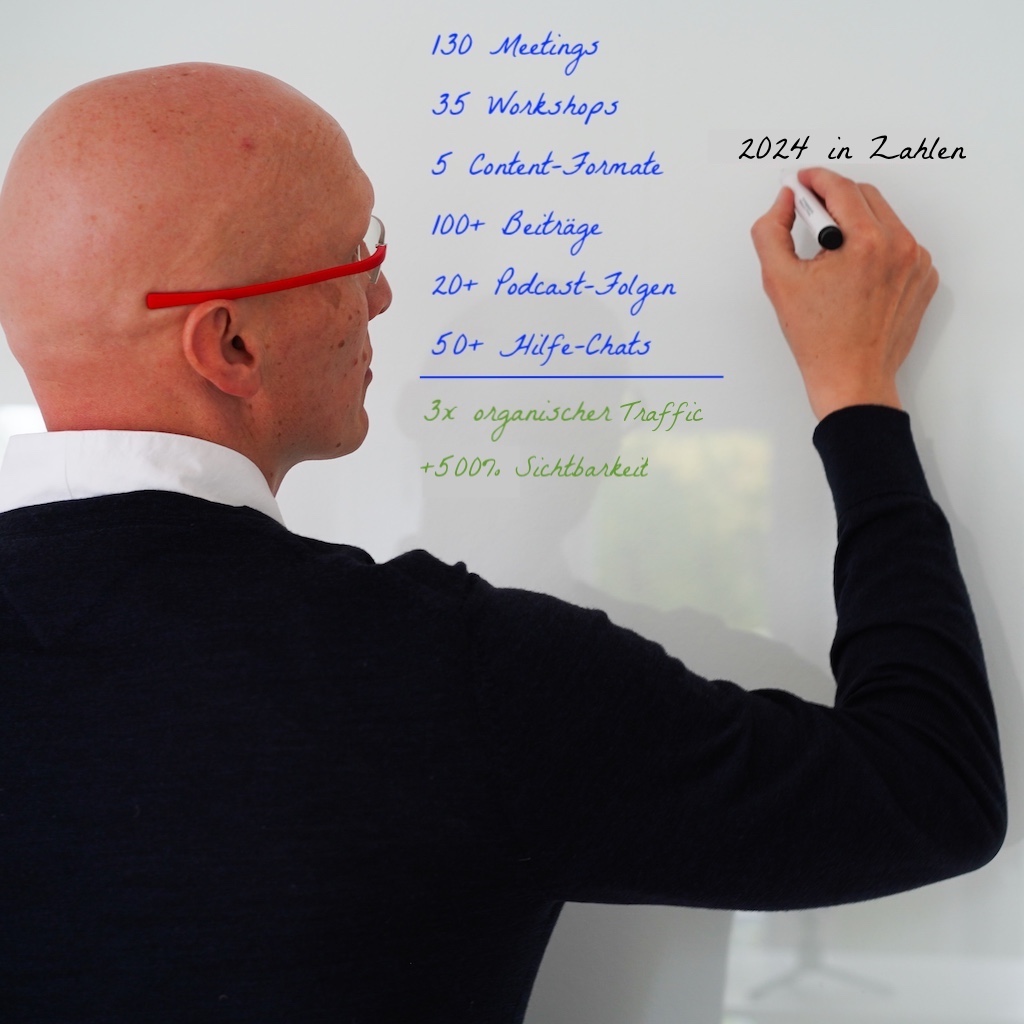 Diagramm zeigt Online-Marketing-Trends und Erkenntnisse für das Jahr 2024.